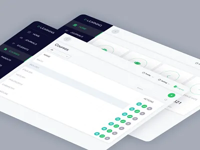 Dashboard for E-learning dashbourds design ui ux web website