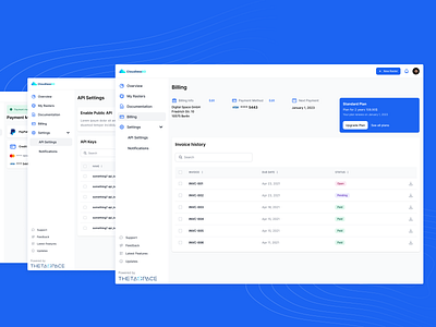Dashboard UX/UI Design for a SaaS Startup analytics business dashboard startup ui ui kit user interface ux web app webdesign