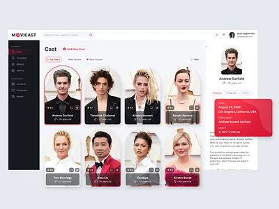Movie Cast - Dashboard casting celebrity cinema dashboard figma film movie ui design web web design