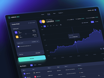 Web 3 DeFi Dashboard | Crypto Exchange app app design blockchain chart crypto dashboard defi finance interface platform product product design trading ui ui design user interface ux uxui web app web3