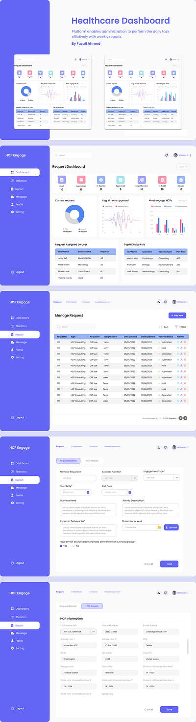 HCP Dashboard admin dashboard dashboard healthcare illustration saas ui