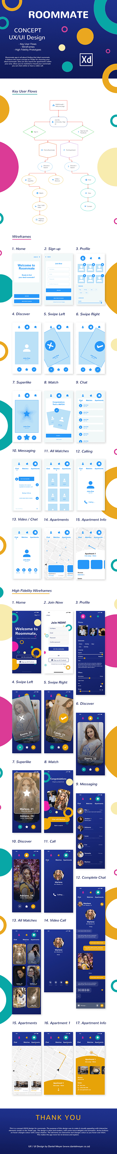 Roommate UX/UI Design design ui ux