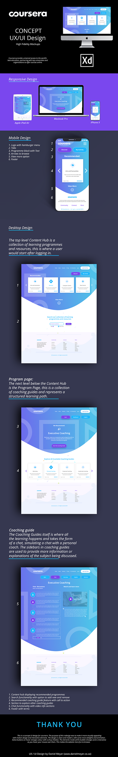 Coursera UX/UI Design design ui ux