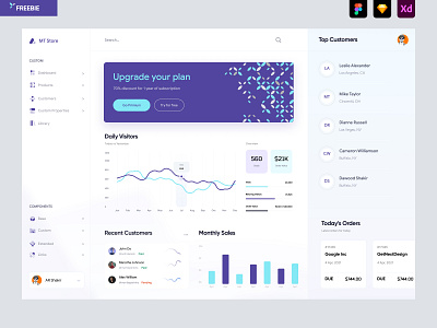 MT Store - Ecommerce Dashboard UI Concept admin admin dashboard admin panel admin theme admin ui clean interface clean ui dashboard freebie interface ui user dashboard user panel