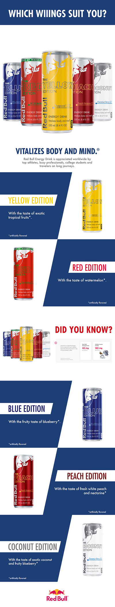 Red Bull Editions - Amazon Enhanced Brand Content (EBC) branding design digital marketing enhanced brand content graphic design photoshop web design