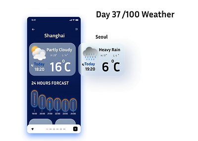 <100 day challenge> Day 37 Weather 100daychallenge dailyui design ui ux