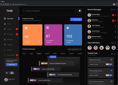 Task Dashboard app branding dashboard design product design productdesign project task ui ux uxdesign