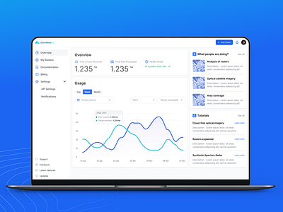 Dashboard UX/UI Design for a SaaS Startup analytics business clean dashboard design modern startup ui user interface ux webapp
