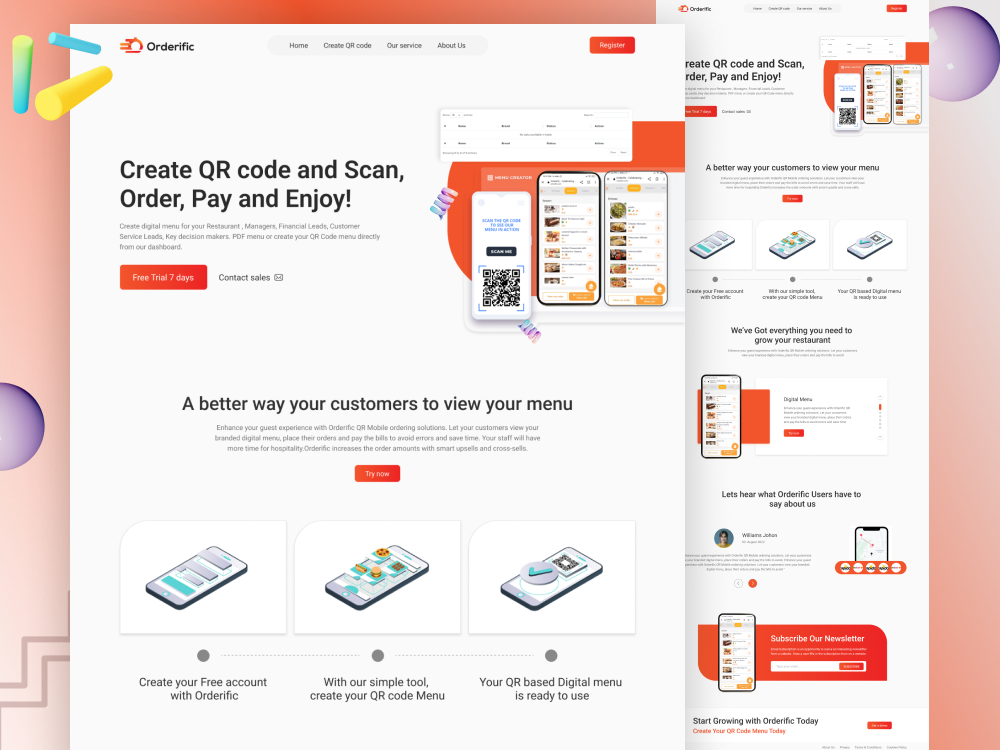 Example of Your Top Notched UI & UX Designer