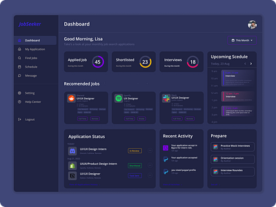 JobSeeker- Applicant Dashboard animation applicant dashboard design figam jobfinder productdesign progress typography ui uiux ux vector webdesign