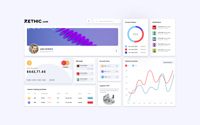 Blockchain Dashboard - Design blockchain blockchain dashboard dashboard dashboardui design dribbble dribbble best shot ui uxui web design zethicstudio zethictech