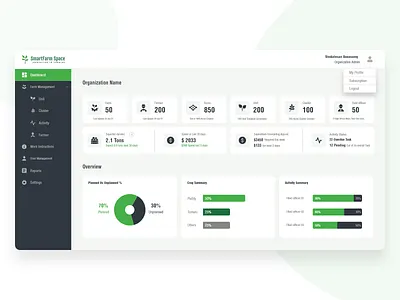 Agriculture Dashboard Design agri design agriculture branding dashboard design illustration product design uiux design