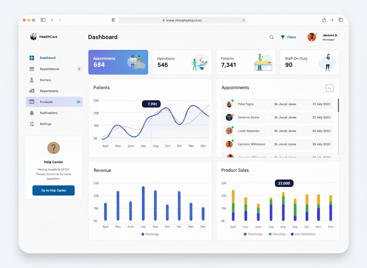 HealthCare Dashboard dashboard homepage ui uiux website