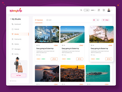 Kitmytrip - Travel Admin Dashboard Design admin admin dashboard admin template admin theme clean creative creative design dashboard dashboard template modern design tour travel travel dashboard trending trip uiux web dashboard web dashboard templates