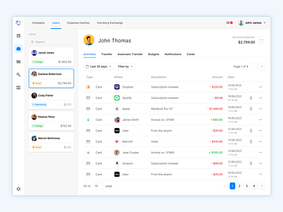 Money Tracker Dashboard amount application budget cash clean dashboard design expense figma finance minimal money rupees settings tracker ui ui design usd ux ux design