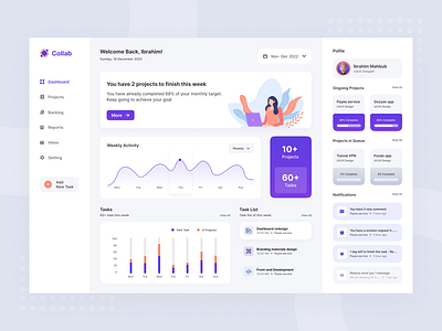 Personal Dashboard UI Concept design app design concept design creative daily ui dashboard dashboard design dashboard ui dashboard user interface desktop app figma ibrahim mahbub personal dashboard ui ui concept ui ux design uiux user experiance user interface ux web app