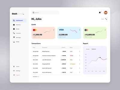 Banking Dashboard banking banking dashboard dashboard design finance ui web dashboard