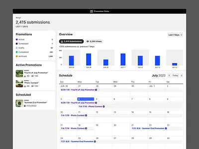 Promotion Manage Concept dashboard design enterprise software interface ui