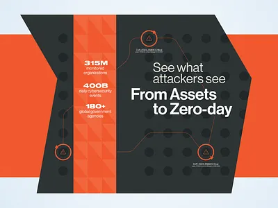 Turning Cyber Risk Into Center Stage for Bitsight booth design cyber risk event graphic design