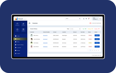 Invoice History admin admin dashboard adobe photoshop adobe xd dashboard design invoice ui
