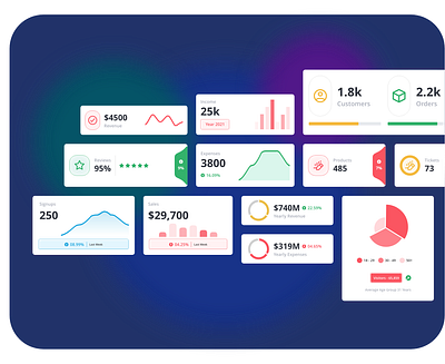 UI Components admin admin dashboard adobe photoshop adobe xd cards components css css components dashboard design figma ui ui elements