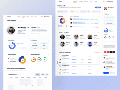 Uvi_Play Dashboard UI Design backend design dashboad design dashboard infograph dashboard web ui design figma product design ui ui design uiux ux web ui web uiux