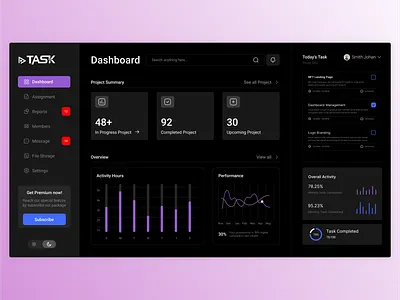 Analytics Dashboard admin admin interface admin panel admin theme admin ui analytics dark and light theme dashboard design dashboardui design graphs interface stats ui design user dashboard ux ui design