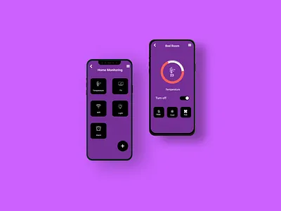 Home Monitoring Dashboard #dailyui #021 app design figma typography ui ux