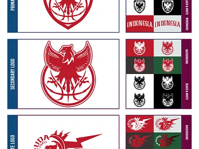Indonesia Basketball NT Logo Redesign branding design illustration logo logo design sports branding