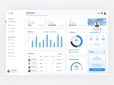 CRM Admin Dashboard admin admin crm admin dashboard admin panel admin template admin ui best dashboard crm crm ui dashboard ui design trend2021 trend2022 trending dashboard trending ui trendy dashboard ui ui design ux design web design