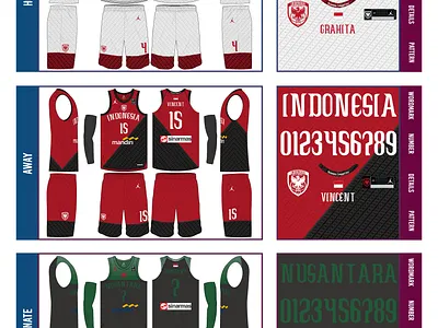 Indonesia NT Jersey Redesign 2022 basketball jersey design illustration jersey design sports branding