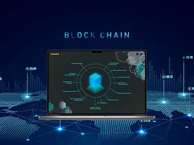 Chandome 3d animation blockchain crypto graphic design ui web 3