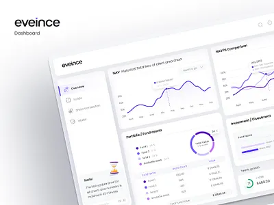 Eveince company Dashboard