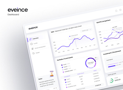 Eveince company Dashboard