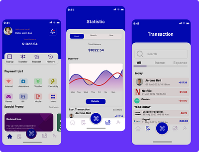 Set of UI, UX, GUI screens Medicine app flat design template for