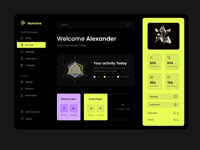 Dashboard Productivity - MyActive activity branding dashboard productivity project management routine ui uiux web apps working