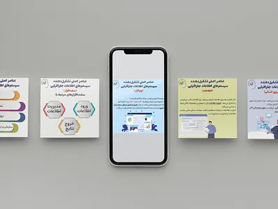 Instagram Post AI design graphic design instagram post social media ui