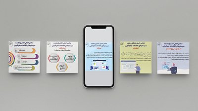 Instagram Post AI design graphic design instagram post social media ui