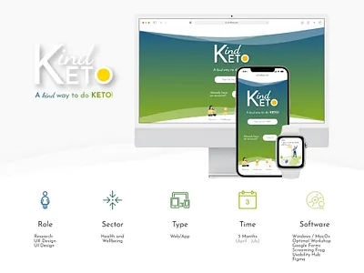 KindKETO web app app design diet figma keto mexico minimal norway ui ux web