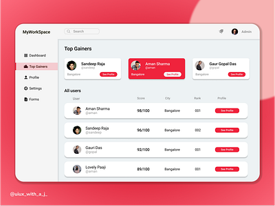 Leaderboard UI colors crimson daily ui dark day 19 dribbble figma leader leaderboard leadership profile red trending ui uiux web web ui website