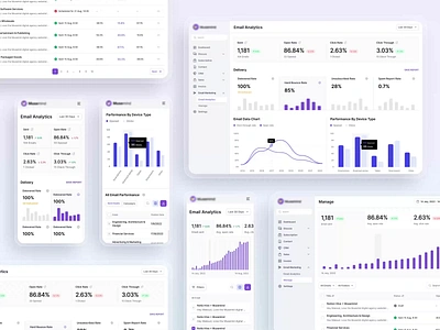 MicroBooks - Email Marketing CRM Dashboard admin interface admin ui ai ai tools analytics analytics app animation business crm dashboard dashboard responsive data visualization email email creator email dashboard email marketing marketing open ai product design saas