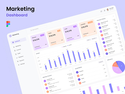 Digital Marketing Dashboard analytic clean dashboard digital marketing landing page management management system marketing marketing dashboard order dashboard product design sales sales management sales report social management ui design web dashboard web design website design website software