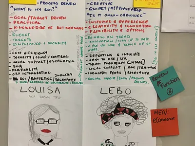 Persona workshops persona workshop