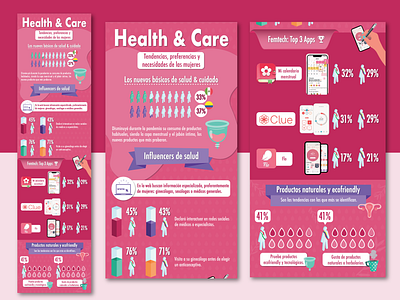 Infografía Health&Care app design graphic design illustration typography ui ux vector