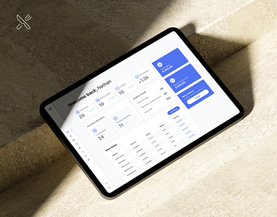 Restaurant manager dashboard app branding dashboard design food homepage manager restaurant ui ux webdesign