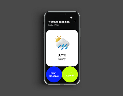 Weather interface design app branding date design graphic design illustration logo temperature typography ui ux vector weather