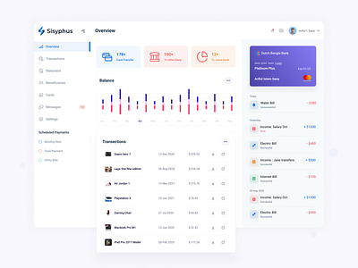 Banking Web App Dashboard banking chart clean colorful creative crypto dashboard data table data visualization design graph modern money statistics ui user interface ux