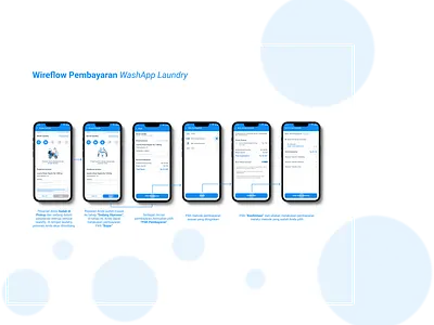 Wireflow Hi-Fi of "WashApp" Laundry (Part 3) app case study design figma illustration laundry logo mobile application ui uiux