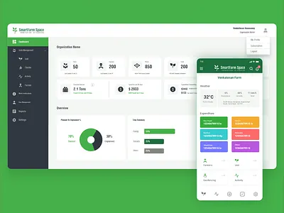 Dashboard Agricultural dasboard uiux design
