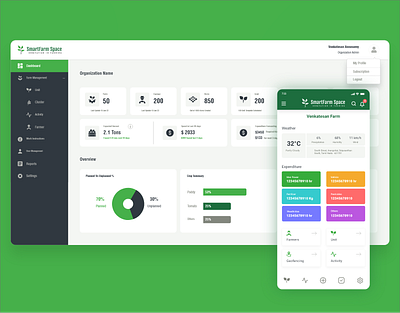 Dashboard Agricultural dasboard uiux design